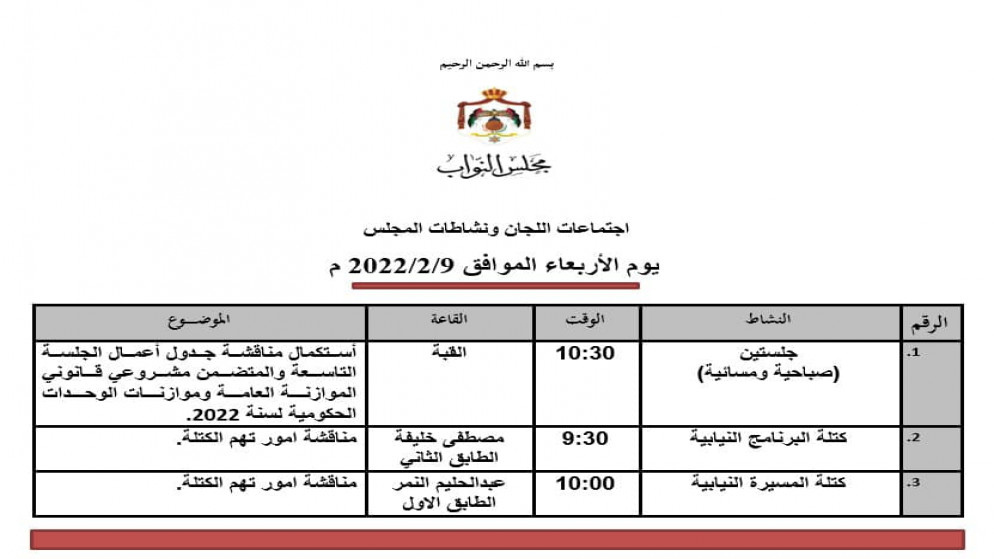 مواصلة مناقشة مشروعي قانوني الموازنة العامة والوحدات الحكومية لليوم الثالث