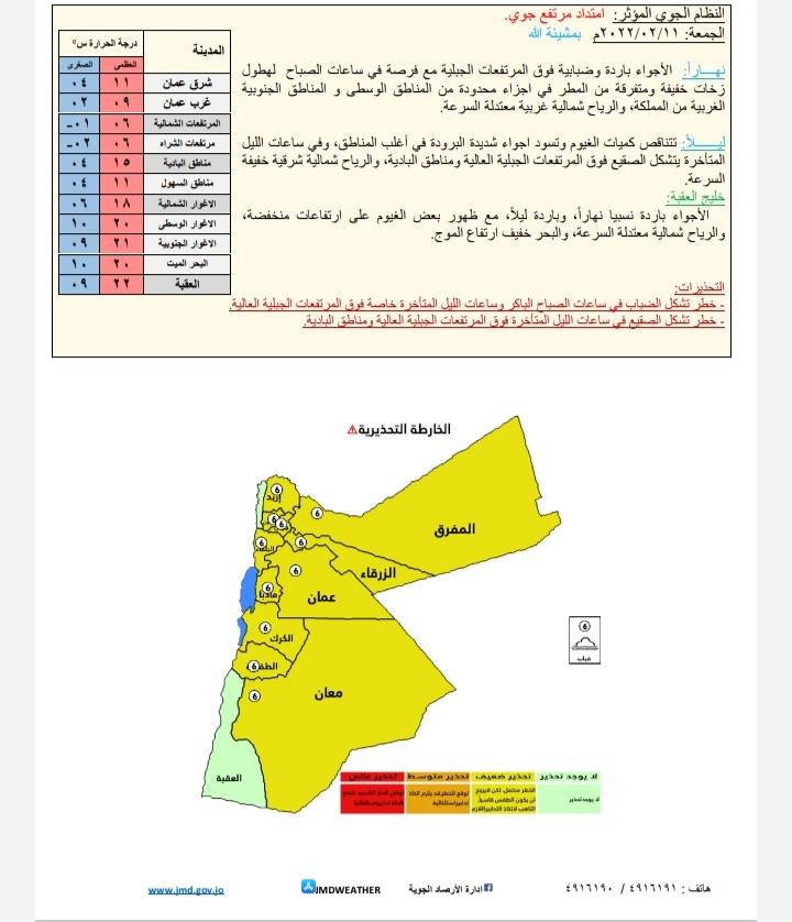 أجواء باردة فوق المرتفعات الجمعة