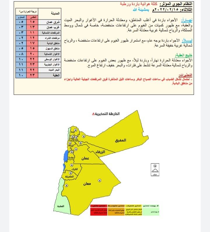 الأرصاد : أجواء باردة في أغلب المناطق