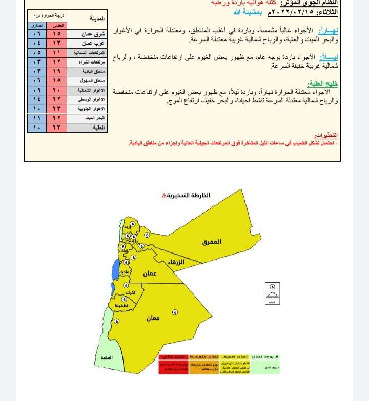 أدنى درجات الحرارة العظمى ستسجل في عجلون الثلاثاء