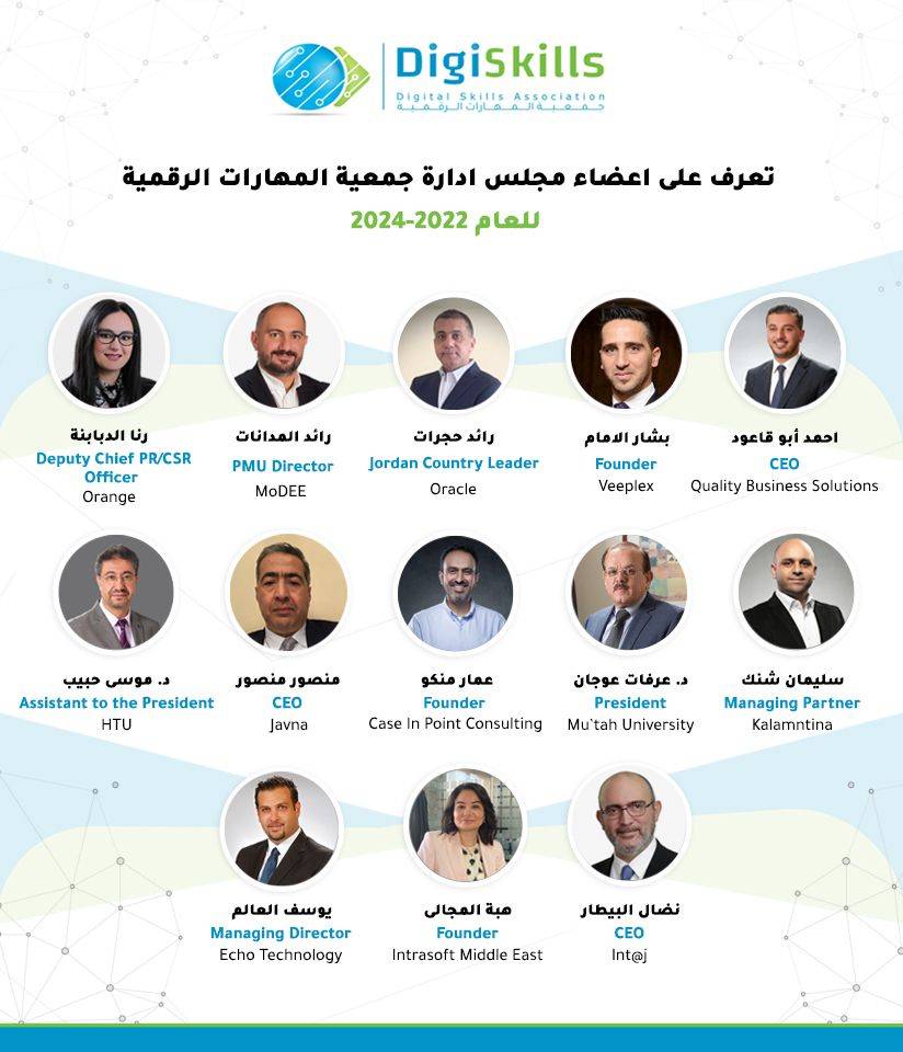 المجالي رئيسا لهيئة مديري جمعية المهارات الرقمية