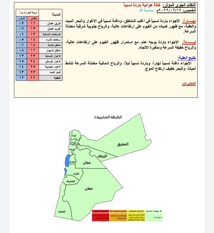أجواء باردة نسبيا في أغلب المناطق الخميس
