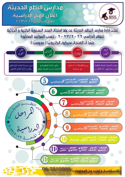 المنح الدراسية في مدارس النظم الحديثة للعام الدراسي 20222023