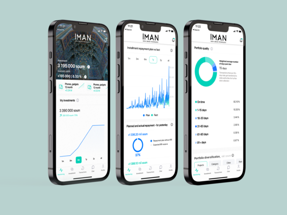 إيمان تكمل جولة تمويلية بقيمة قدره مليون دولار لتحديث طرق التسوق والاستثمار الحلال في الأسواق الإسلامية  