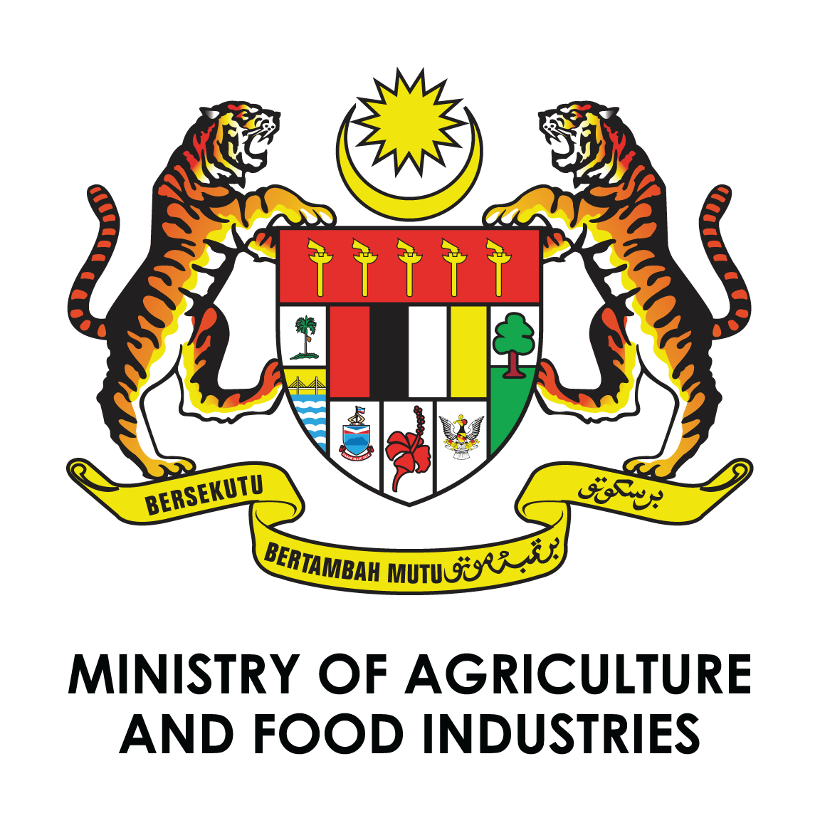 تعمِّق العلاقات الاقتصادية بين ماليزيا والإمارات العربية المتحدة مع تبادل مذكرات التفاهم في معرض إكسبو 2020 دبي