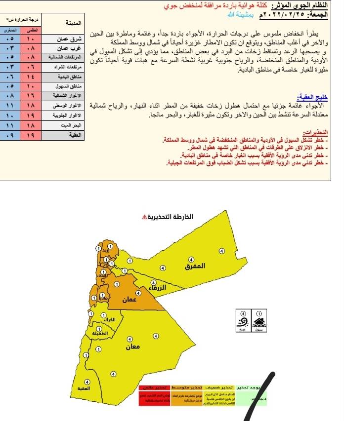 أجواء باردة جداً وتوقع تساقط أمطار غزيرة الجمعة