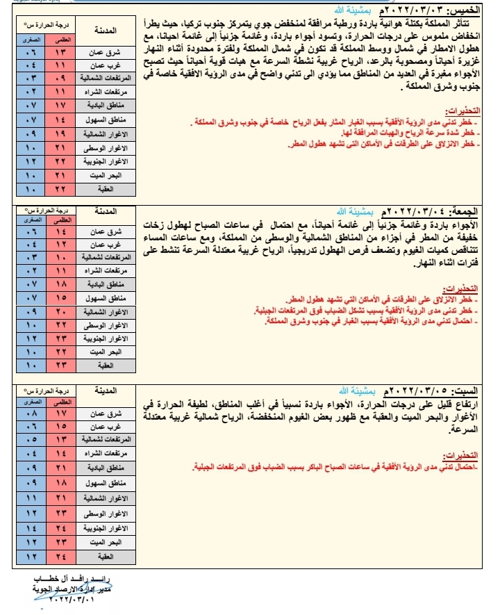 مالية النواب تبحث المخالفات الواردة بحق ضريبة الدخل