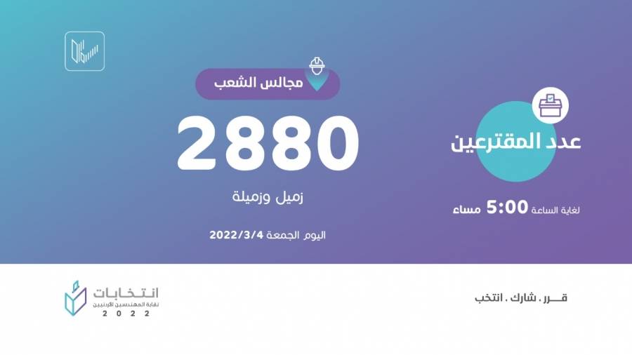 المهندسين :اقبال كثيف على صناديق الاقتراع في انتخابات الشعبة الكهربائية