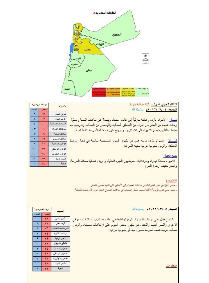 أجواء باردة وغائمة جزئيًا الجمعة