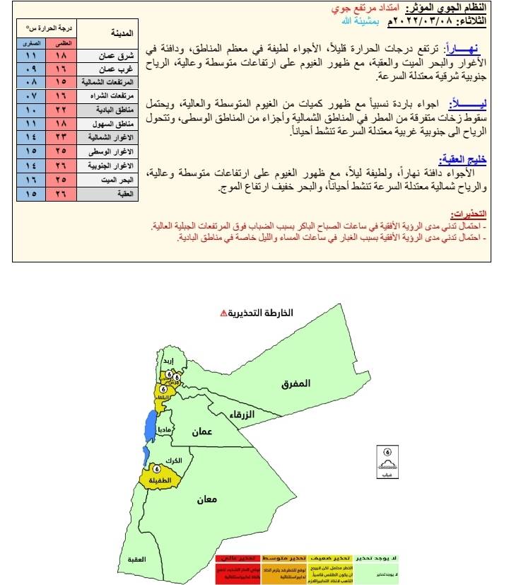 أجواء لطيفة الحرارة في أغلب المناطق