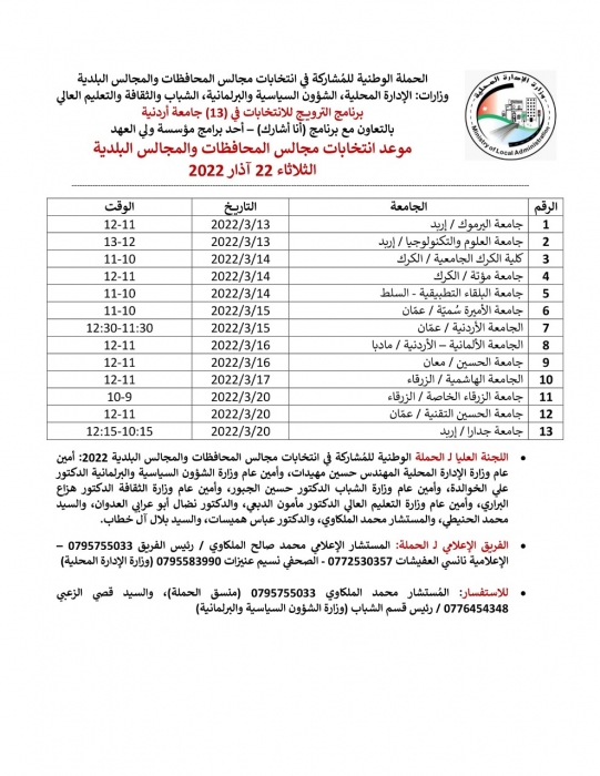 لقاءان حواريان للتشجيع على الانتخابات مع طلبة جامعتي اليرموك والتكنولوجيا غداً الأحد