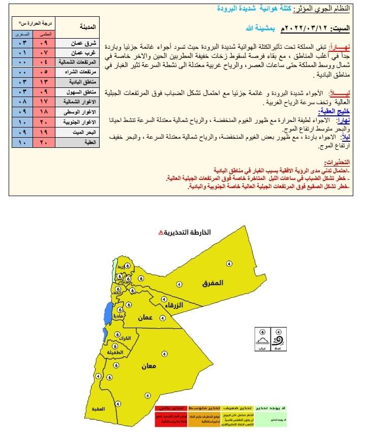 طقس بارد وأمطار متفرقة السبت