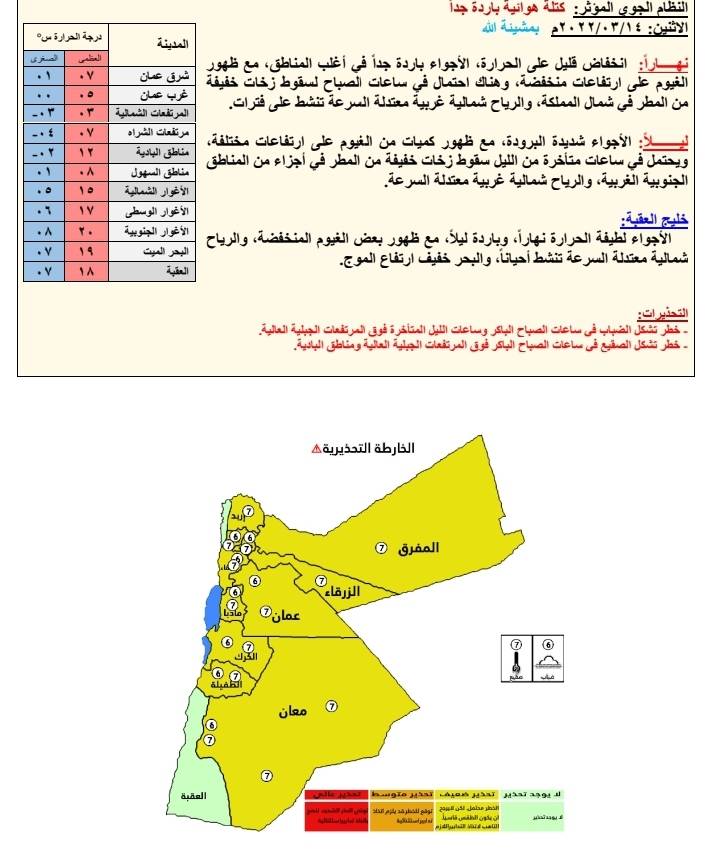 انخفاض على الحرارة والأجواء باردة جداً