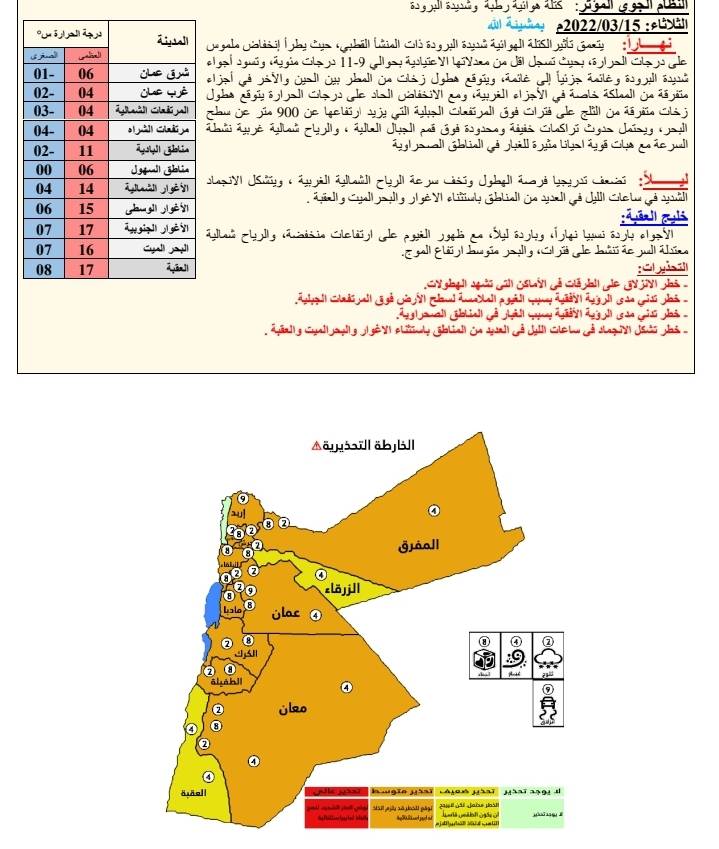 كتلة هوائية شديدة البرودة تؤثر على المملكة الثلاثاء