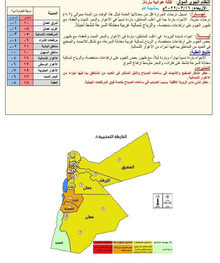 الأجواء باردة جداً في أغلب المناطق الأربعاء