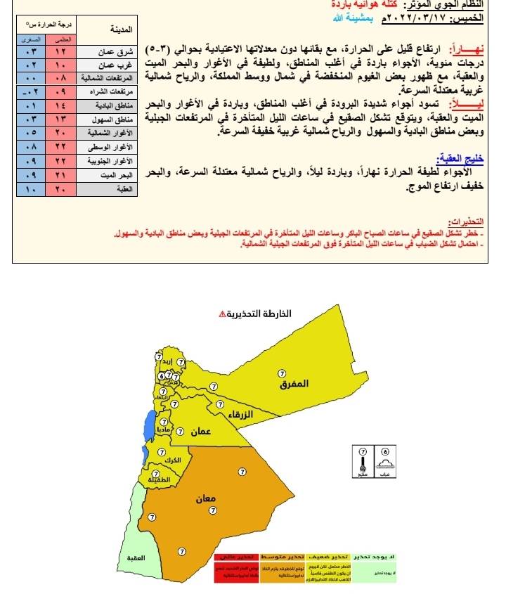 أجواء باردة مع ارتفاع قليل في الحرارة الخميس
