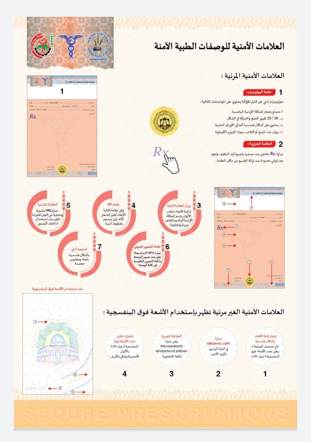 مهيدات: بدء العمل بالوصفات الطبية ذات العلامات الأمنية اعتبارًا من مطلع الشهر المقبل 