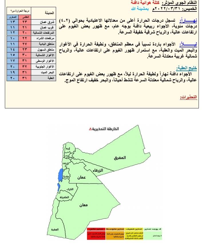 درجات الحرارة أعلى من معدلاتها الخميس