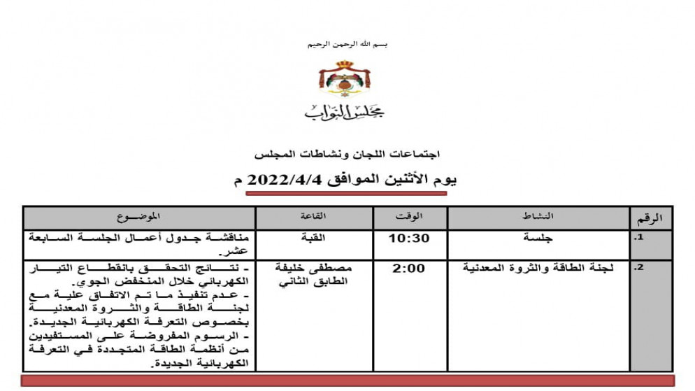 مجلس النواب يناقش اليوم مشاريع قوانين معدلة محالة من الحكومة