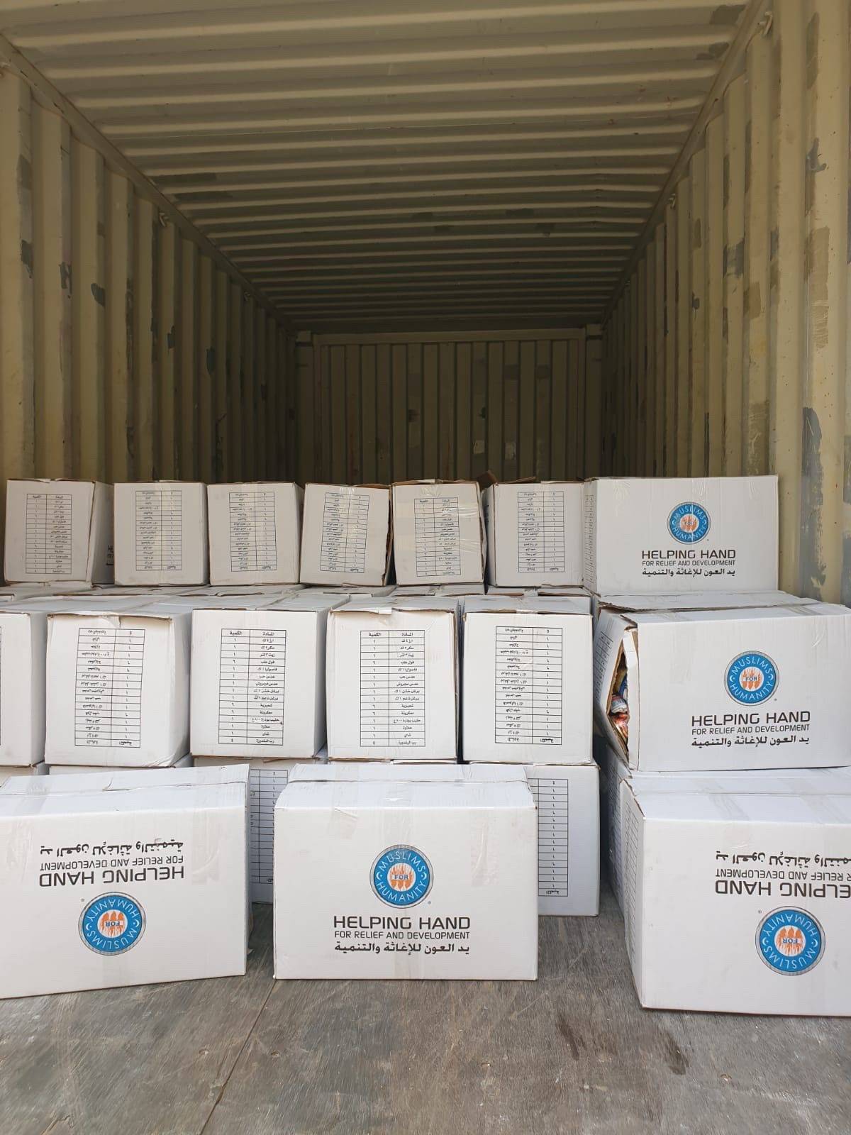 شركة ميناء حاويات العقبة تنفذ حملة أهل الخير12 الرمضانية