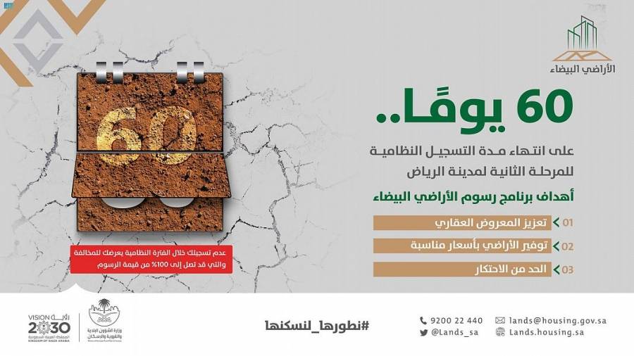 الأراضي البيضاء: 60 يوماً على انتهاء فترة التسجيل للمرحلة الثانية في الرياض