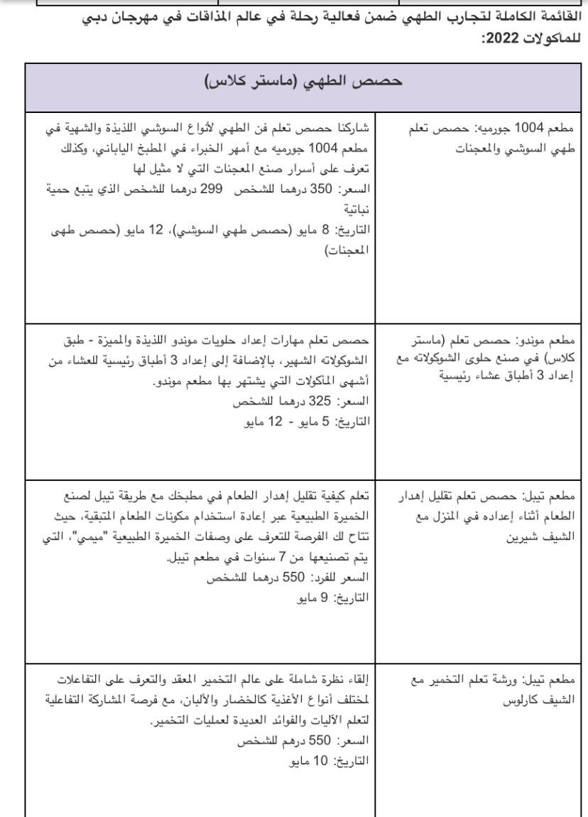 مهرجان دبي للمأكولات يعود مجدداً من 2 حتى 15 مايو 2022 