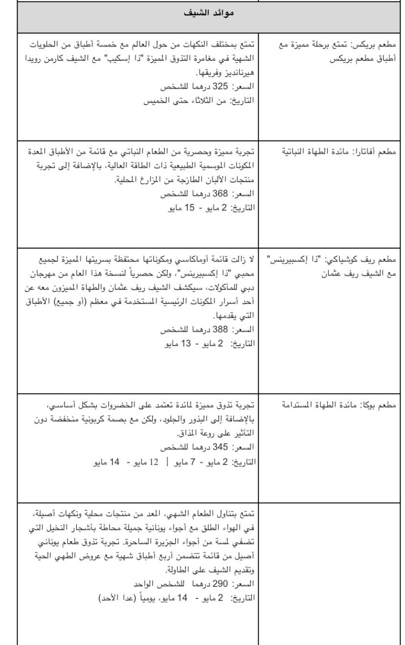 مهرجان دبي للمأكولات يعود مجدداً من 2 حتى 15 مايو 2022 