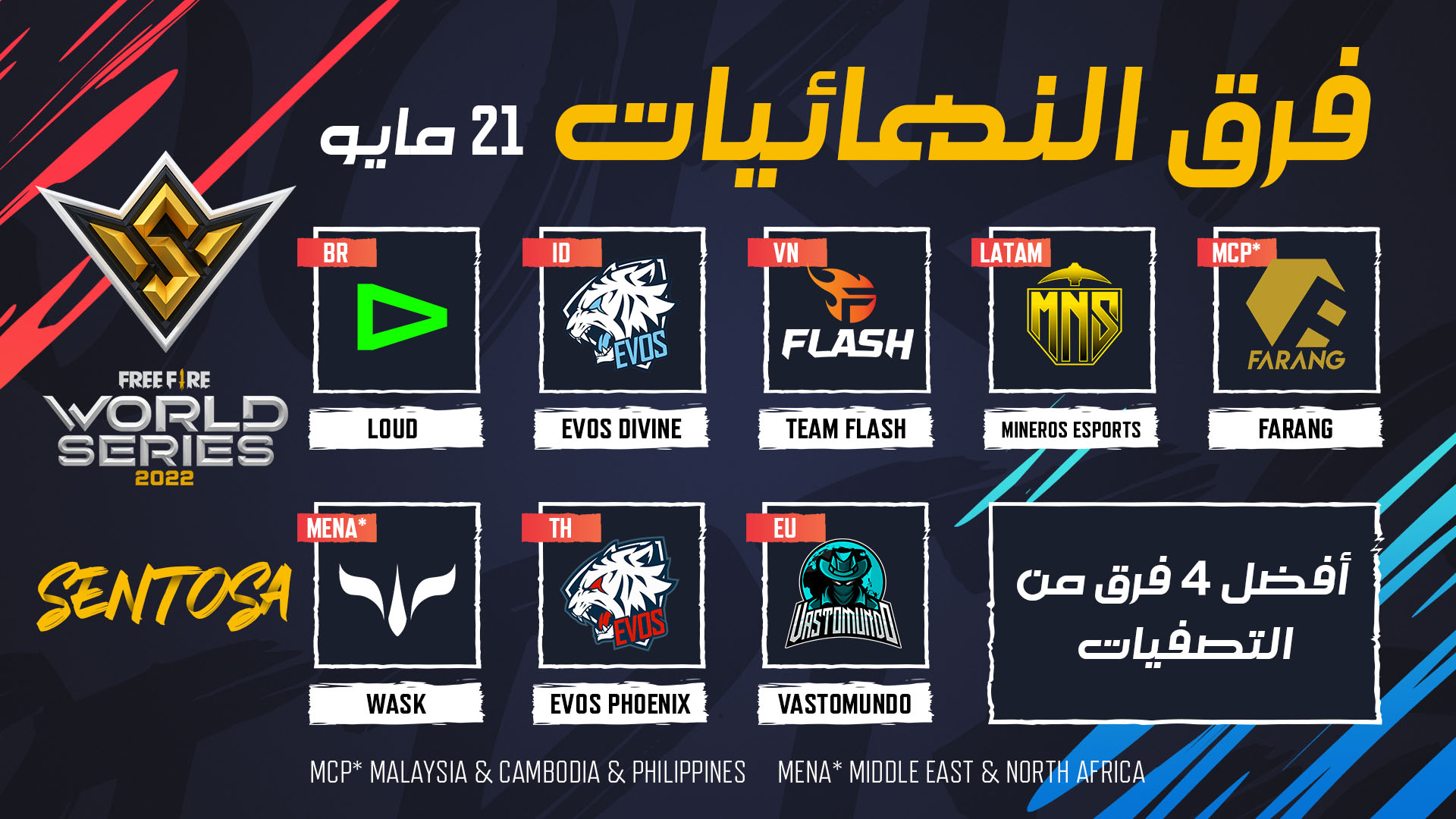 بطولة فري فاير العالمية تنطلق بمنافسات محتدمة وأجواء حماسية في نسختها الجديدة لعام 2022