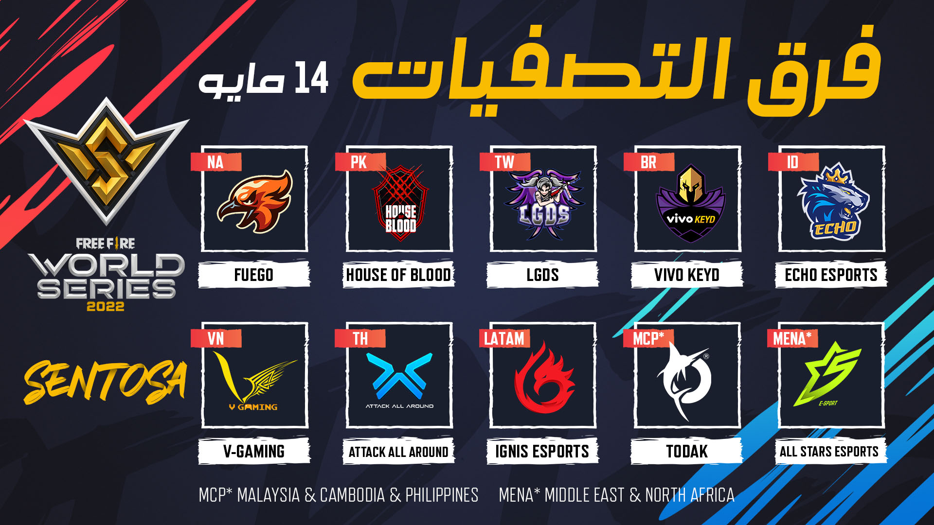 بطولة فري فاير العالمية تنطلق بمنافسات محتدمة وأجواء حماسية في نسختها الجديدة لعام 2022