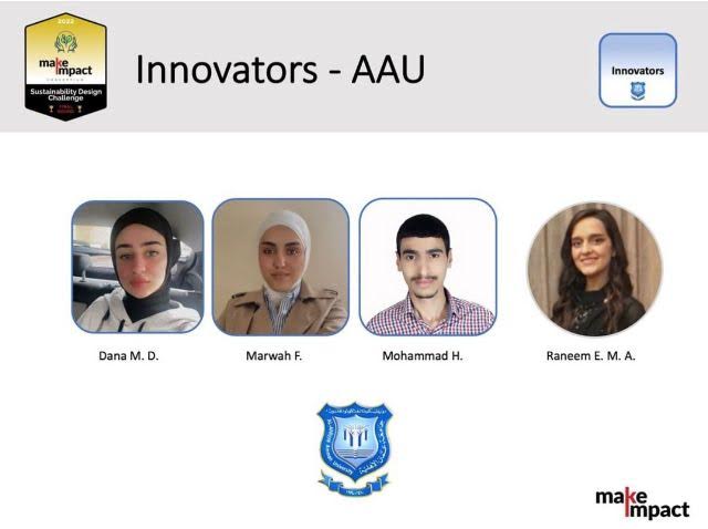 طلبة جامعة عمان الأهلية يفوزون بالمركز الثاني في مسابقة MIC الذي تنظمه جامعة MIT الأميركية .... صور 