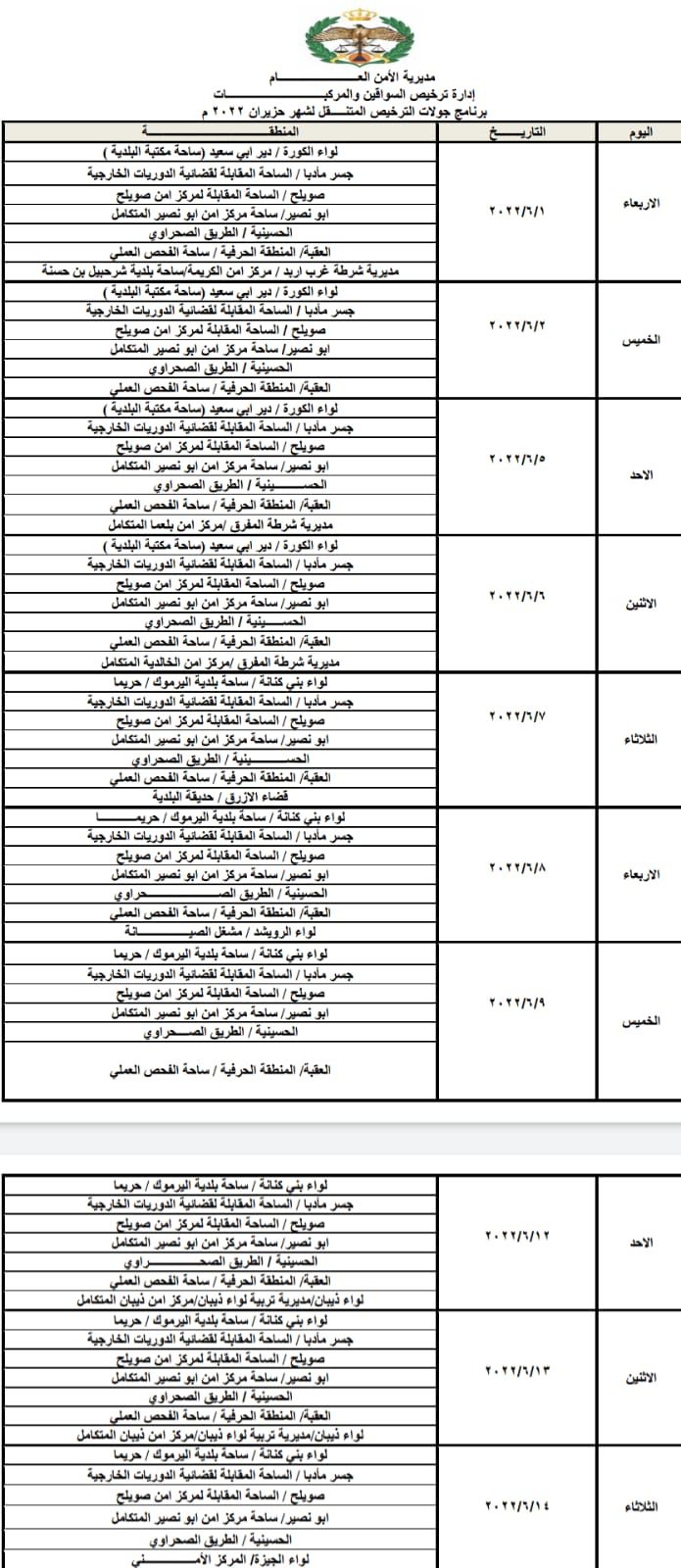 إدارة ترخيص السواقين والمركبات تعلن عن مواعيد العمل بجولات الترخيص المتنقل ضمن المبادرة الابتكارية ( بنوصلك )