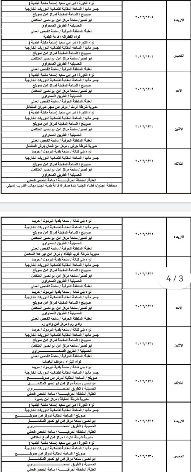 إدارة ترخيص السواقين والمركبات تعلن عن مواعيد العمل بجولات الترخيص المتنقل ضمن المبادرة الابتكارية ( بنوصلك )