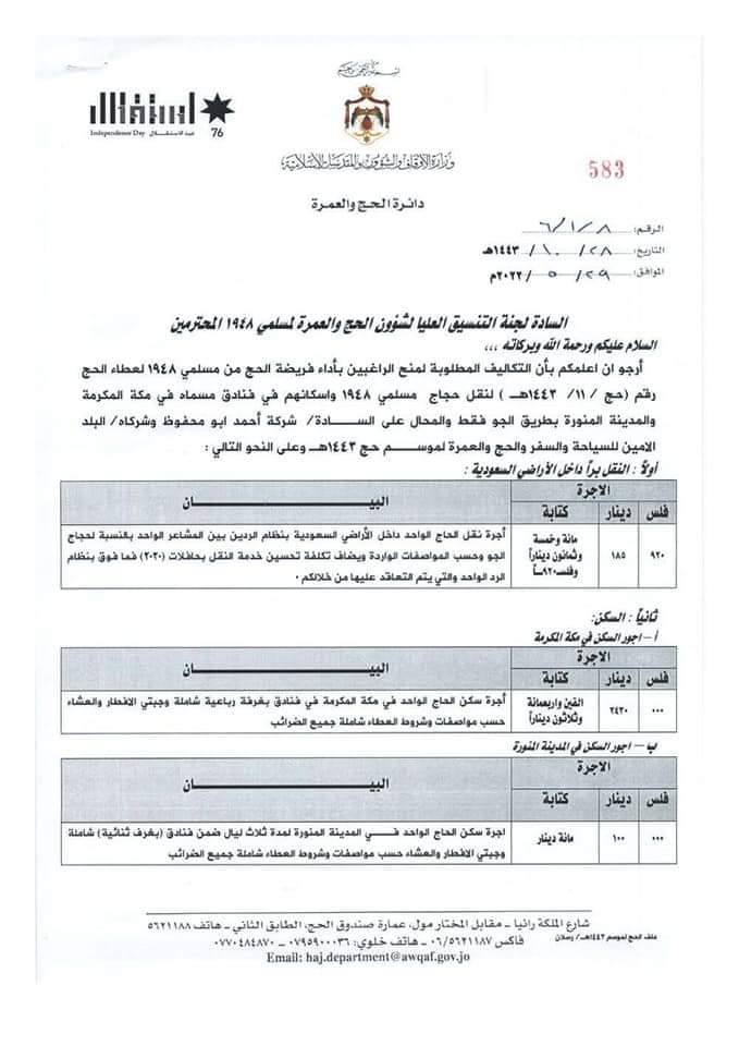  اللجنة التنسيقية العليا لشؤون الحج 48 تعتذر لوزارة الاوقاف الاردنية  