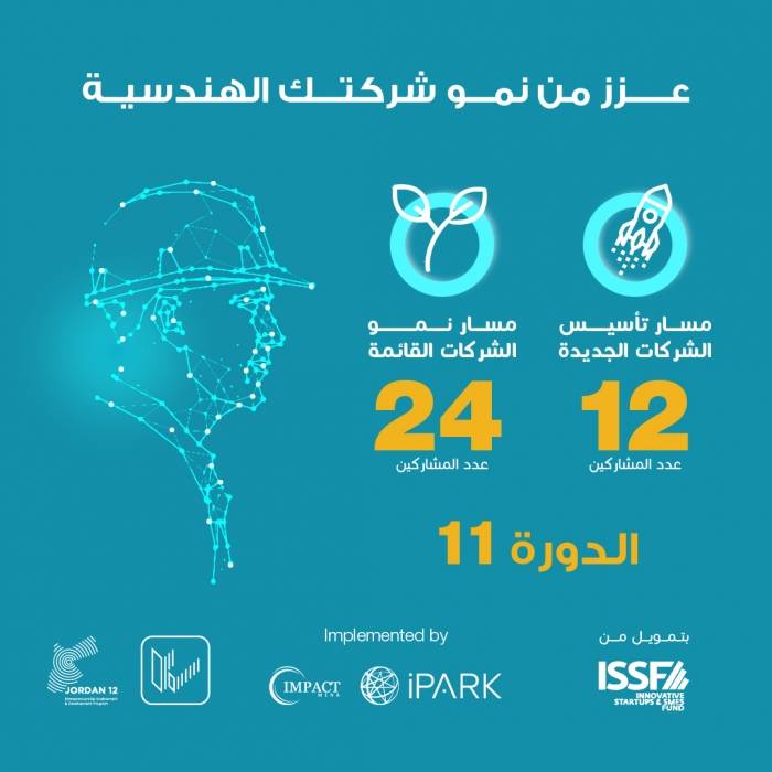 انتهاء المرحلة الثانية من برنامج عزز نمو شركتك الهندسية ضمن برنامج “Jordan12”
