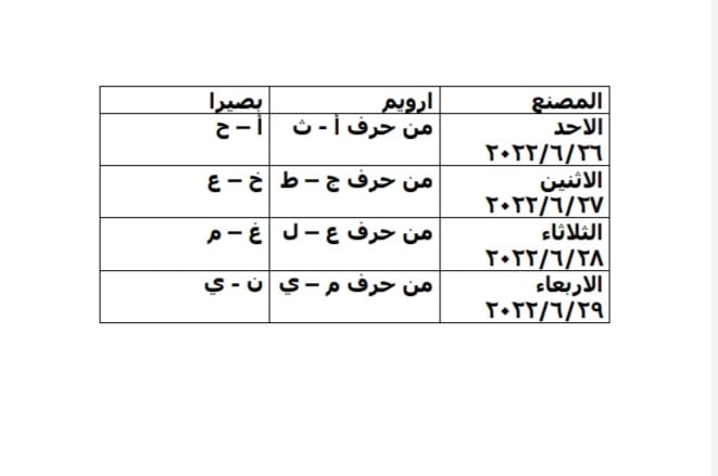 وزارة العمل تدعو الشباب المسجلين للعمل في الفترة المسائية بمصنعين في بصيرا وارويم في الطفيلة لإجراء المقابلات الأسبوع المقبل