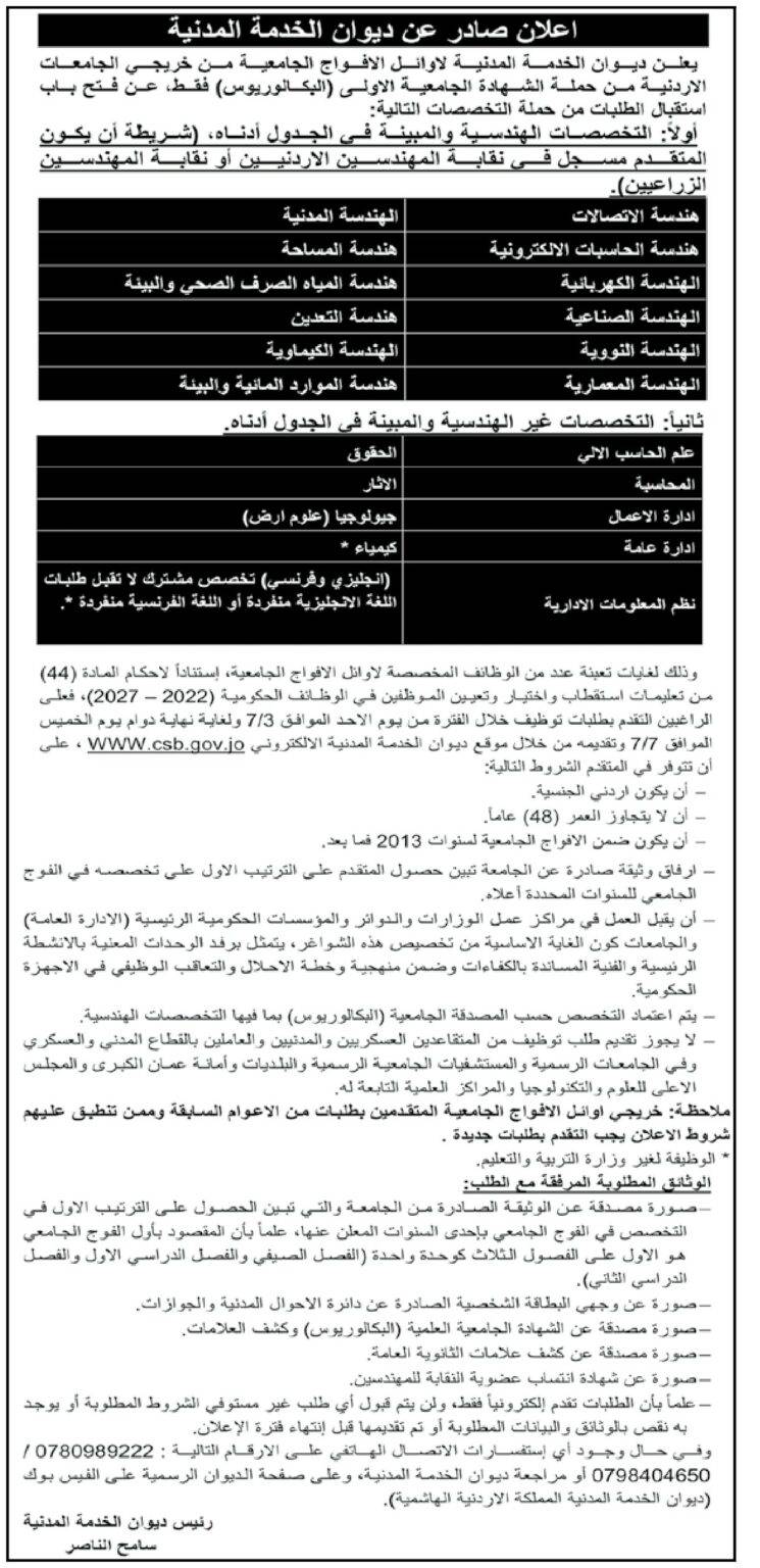 فتح باب استقبال طلبات التوظيف من أوائل الأفواج الجامعية