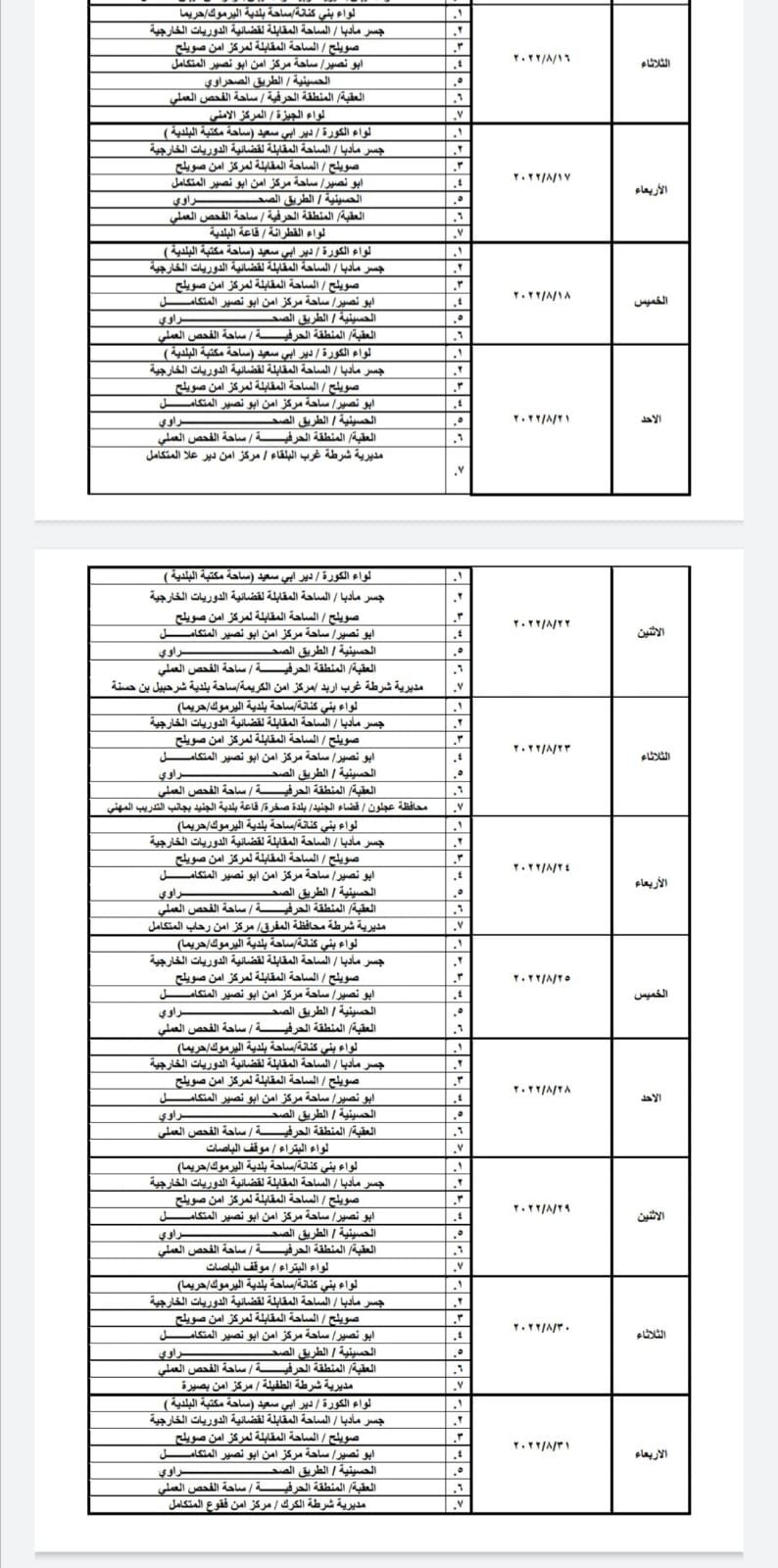  إدارة ترخيص السواقين والمركبات تعلن عن مواعيد العمل بجولات الترخيص المتنقل لشهر اب