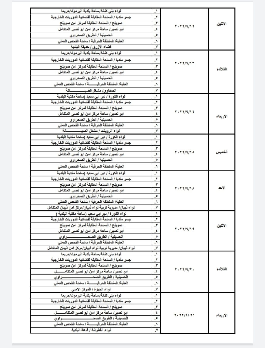  إدارة ترخيص السواقين والمركبات تعلن عن مواعيد العمل بجولات الترخيص المتنقل لشهر أيلول 