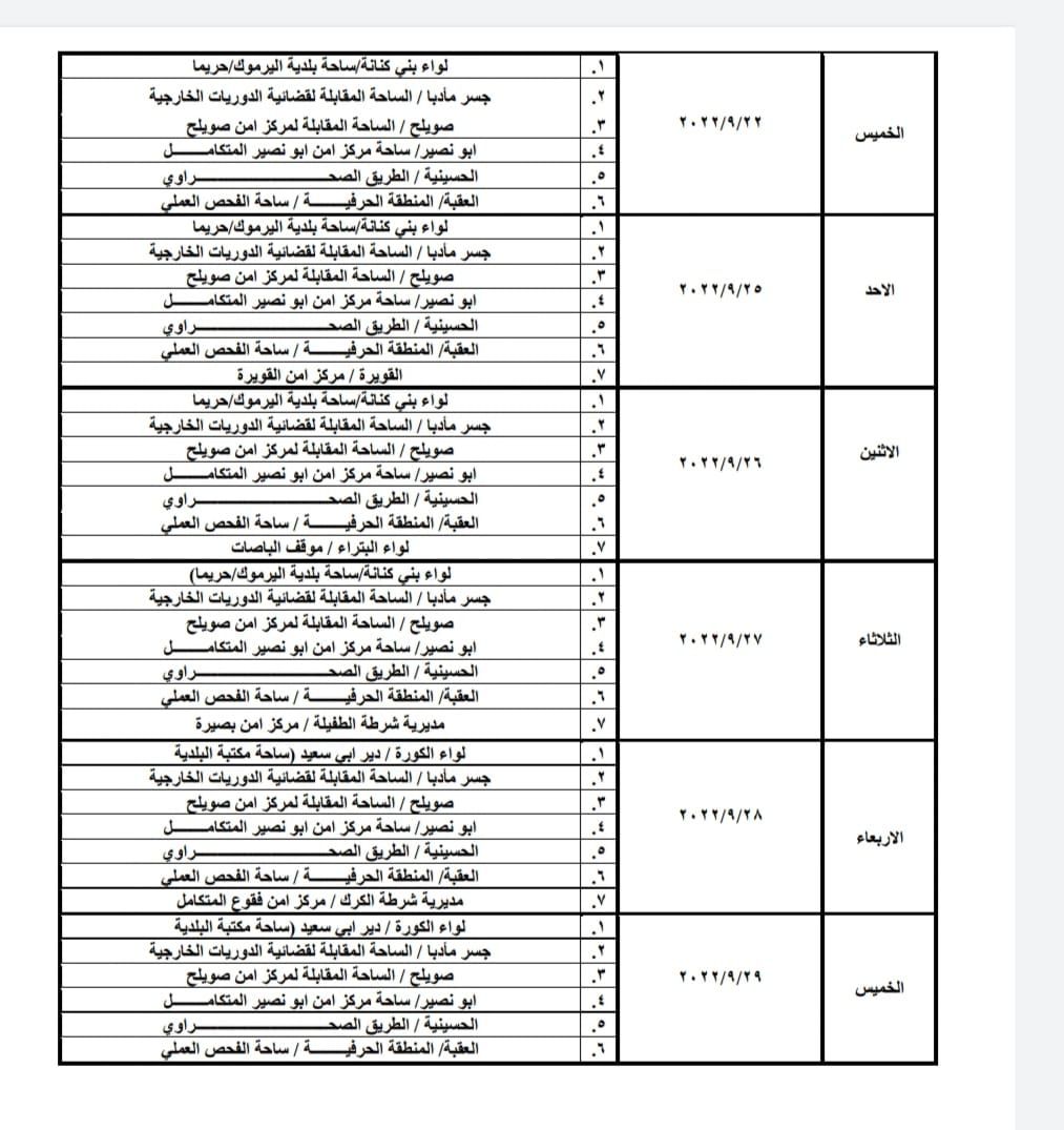  إدارة ترخيص السواقين والمركبات تعلن عن مواعيد العمل بجولات الترخيص المتنقل لشهر أيلول 