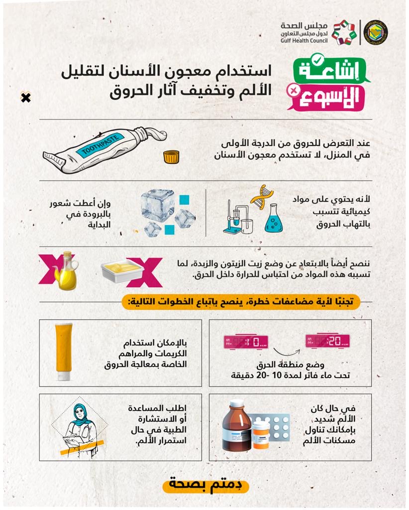 مجلس الصحة الخليجي يحذر من استخداد معجون الاسنان وزيت الزيتون والزبدة على الحروق