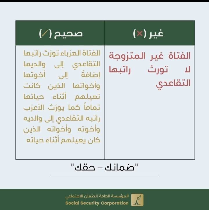 الضمان تستحدث نافذة للرد على الإشاعات وتصحيح المعلومات تحت عنوان (غير صحيح)