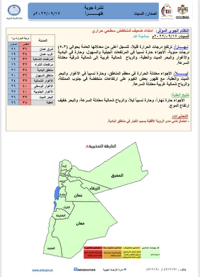 ادارة الارصاد الجوية … حالة الطقس المتوقعة يومي السبت والاحد