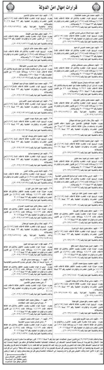 محكمة أمن الدولة تمهل 36 متهم عشرة أيام لتسليم أنفسهم .. أسماء 