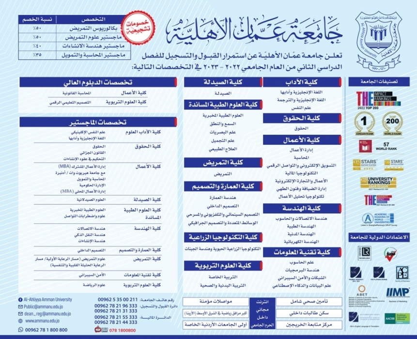 عمان الأهلية تعلن عن استمرار القبول والتسجيل بكافة تخصصاتها