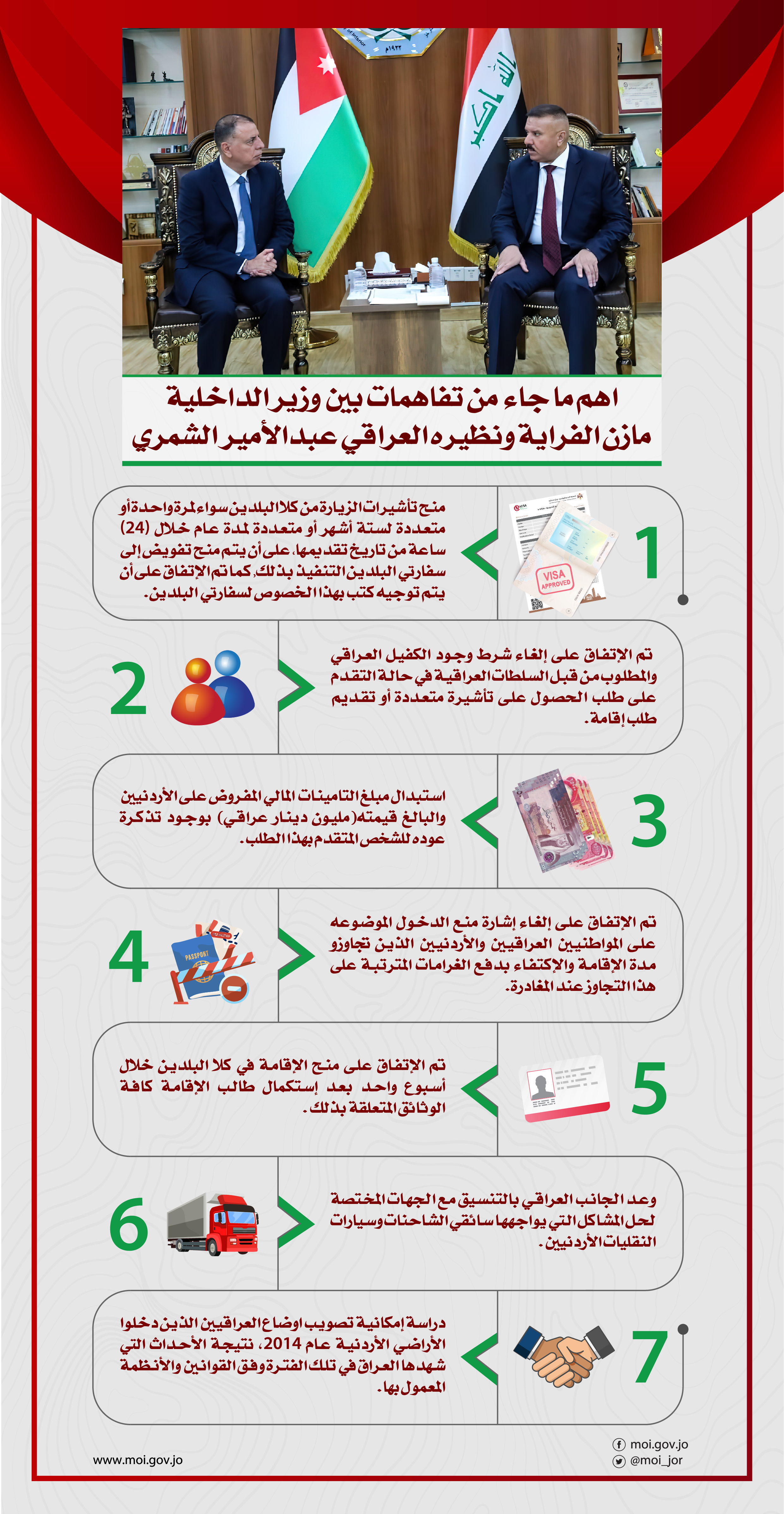 وزارة الداخلية تعلن عن أبرز التفاهمات التي أجراها وزير الداخلية مازن الفراية خلال زيارته للعراق .. تفاصيل 