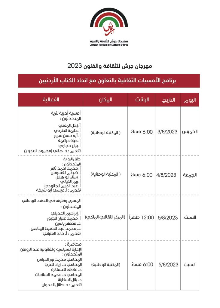 العدوان عبر يوم جديد للحديث عن مشاركة اتحاد الكتَّاب والأدباء الأردنيين في مهرجان جرش للثقافة والفنون  