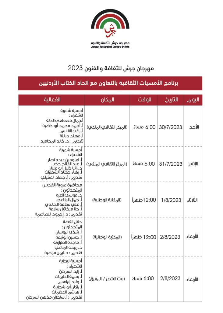 العدوان عبر يوم جديد للحديث عن مشاركة اتحاد الكتَّاب والأدباء الأردنيين في مهرجان جرش للثقافة والفنون  