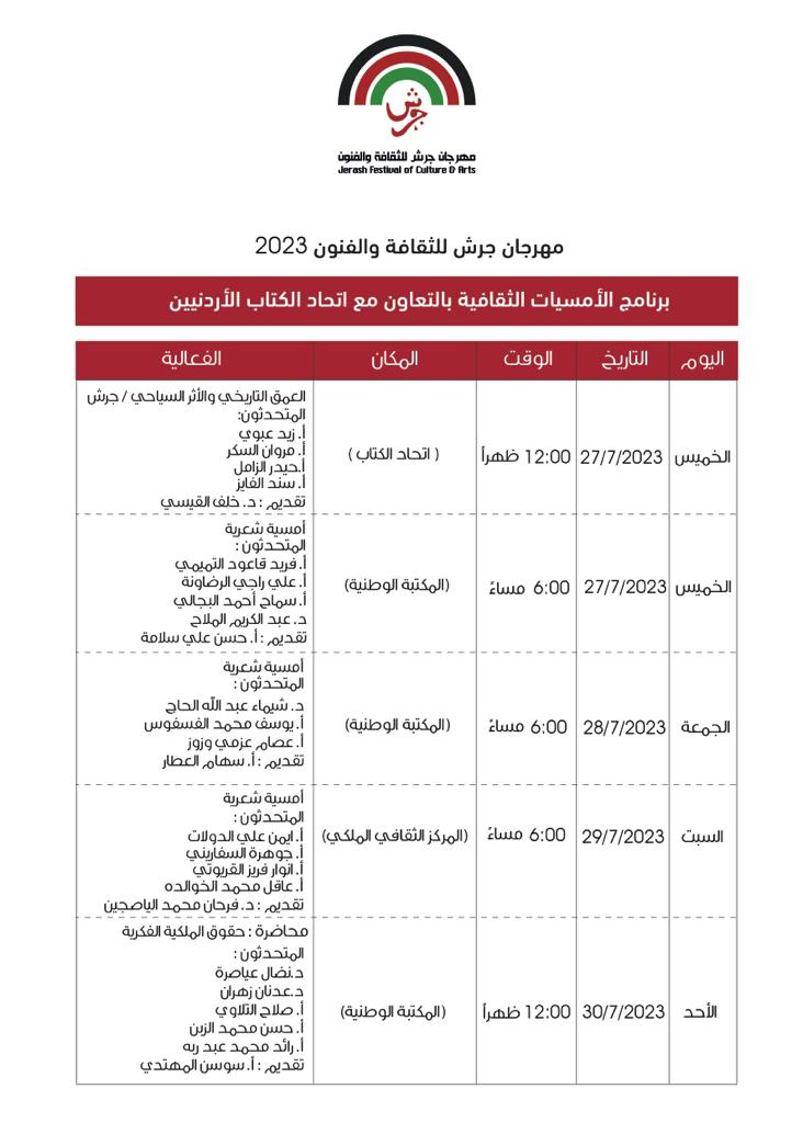 العدوان عبر يوم جديد للحديث عن مشاركة اتحاد الكتَّاب والأدباء الأردنيين في مهرجان جرش للثقافة والفنون  