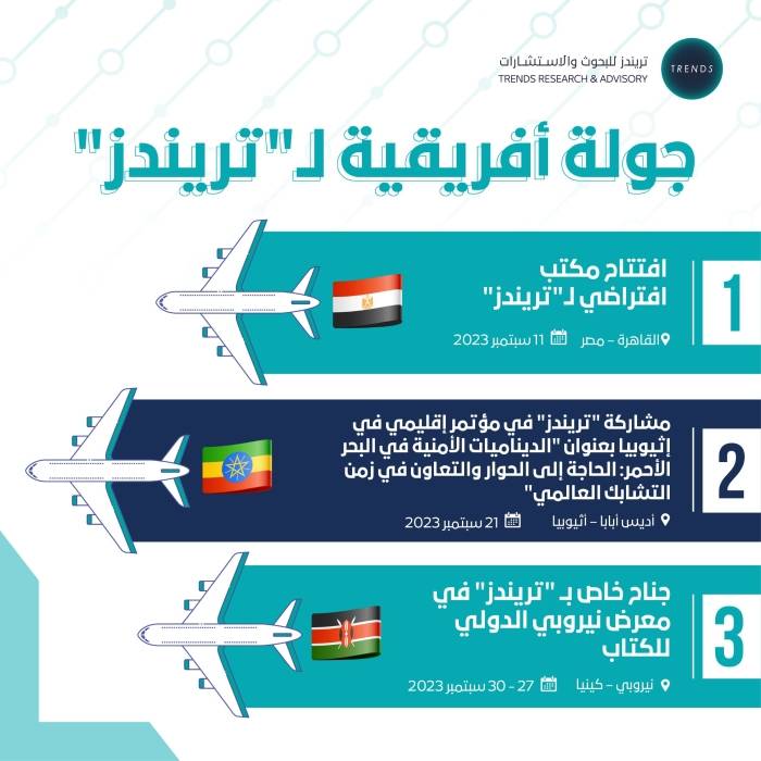 تريندز في جولة أفريقية لبحث آفاق التعاون مع مراكز فكرية وبحثية