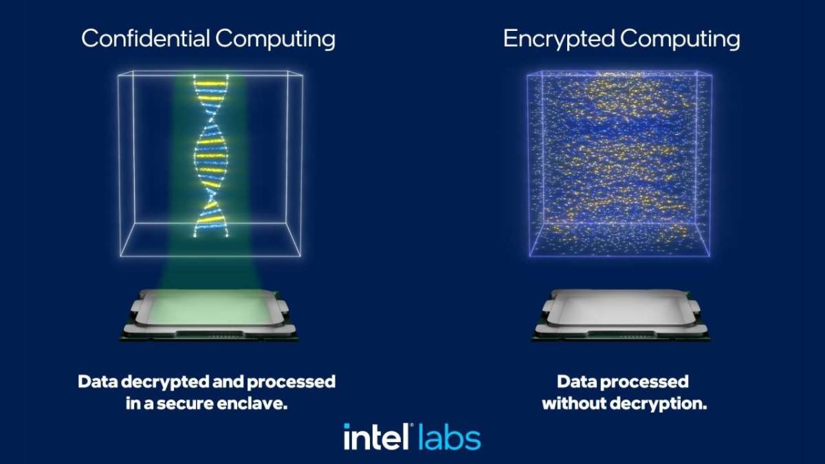 فعالية إنتل للابتكار Intel Innovation 2023 تساهم في تسريع استخدام تقنيات الذكاء الاصطناعي لتحقيق أعلى معايير الأمان